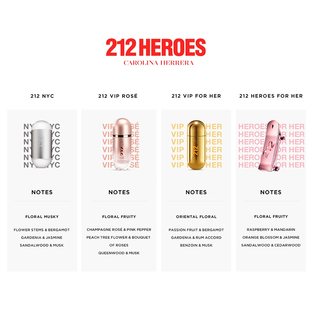 212 VIP Rosé EDP